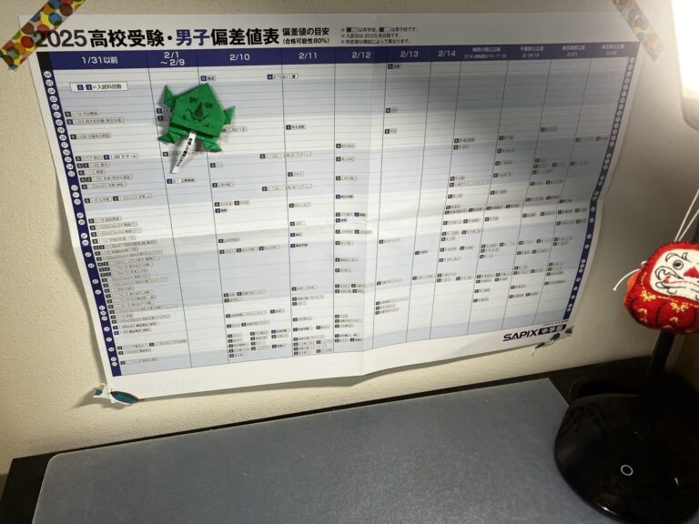 折り紙研究部でもらった開成祭名物「合格カエル」には「合格して開成にカエル」という思いが込められています。偏差値表とともに机の正面に張り、学習へのモチベーションを高めました